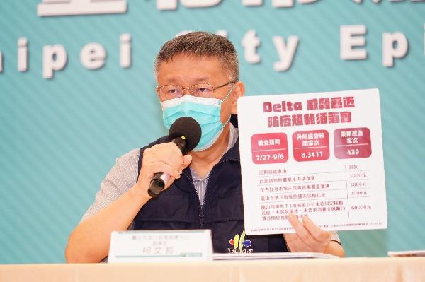  嚴防Delta病毒侵臺 柯文哲公布校園疫苗接種計畫/ 台銘新聞網
