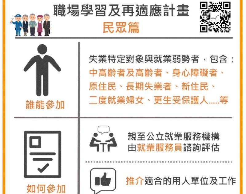 高分署推動職場再適應計畫 助弱勢者穩定就業