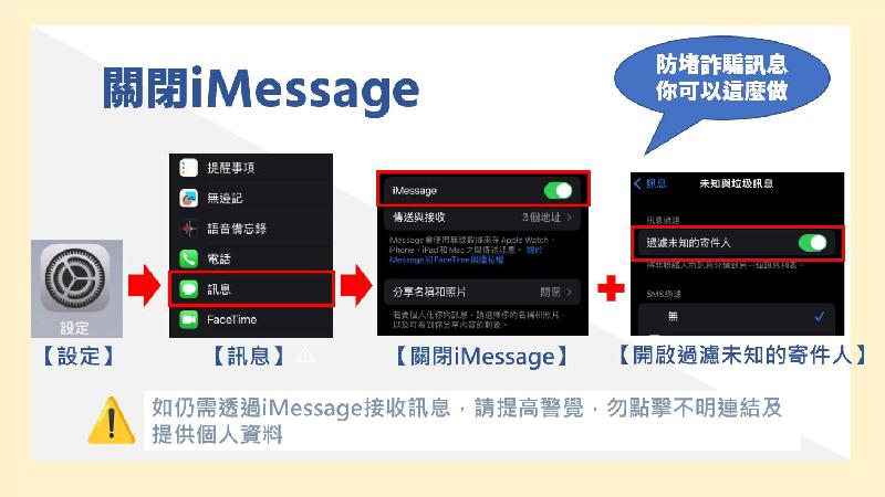    iMessage簡訊免費好用   高市刑大提醒可能是詐騙集團廣發的簡訊/ 台銘新聞網