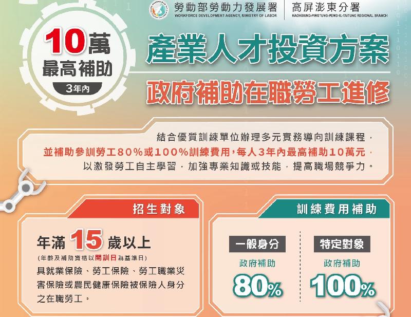 高分署推出600門搶手訓練課程 補助在職勞工進修 培育多元化產業人才 