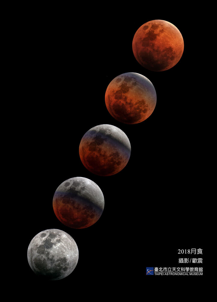 臺北天文館預報明年重大天象，月全食流星雨齊報到！/台銘新聞網